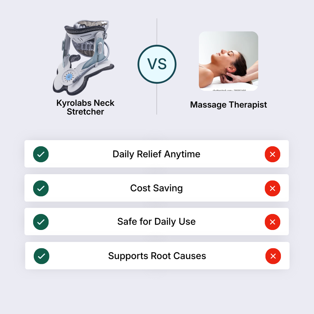 Étireur de cou Cerviflex