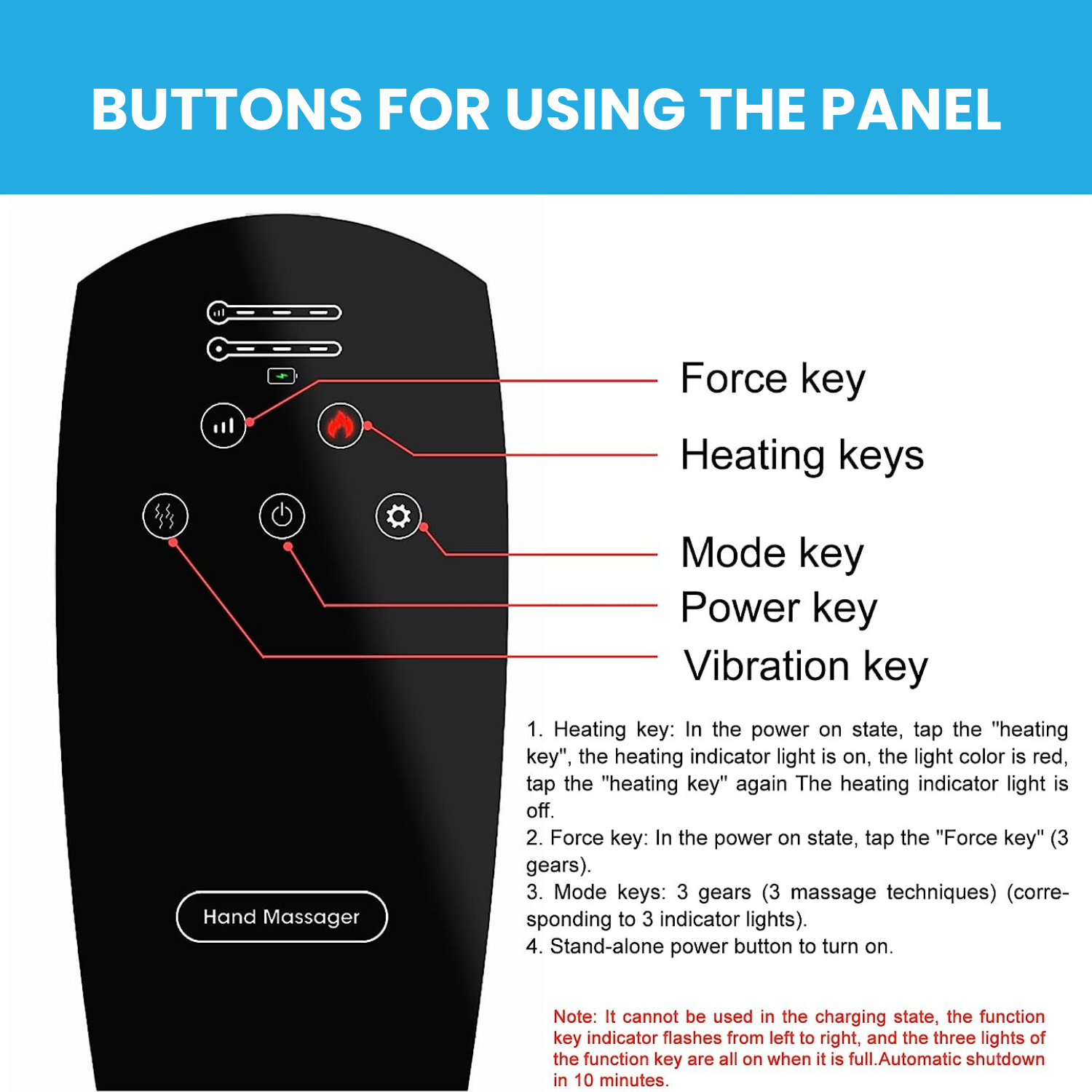 Dispositif de thérapie de la main Arthrix