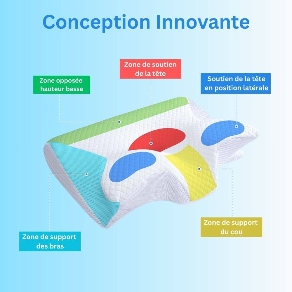 Oreiller Cervical Ergonomique - Design Papillon