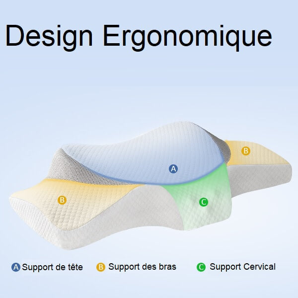 Oreiller Ergonomique Relaxant