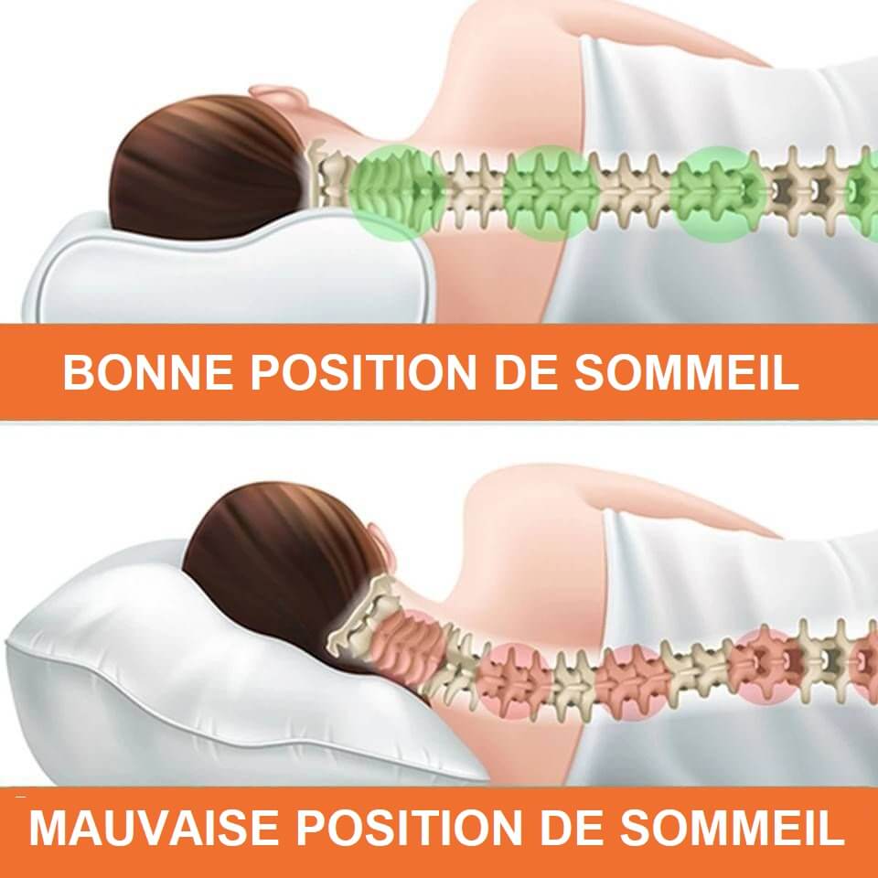 Oreiller Cervical Orthopédique à Mémoire de Forme