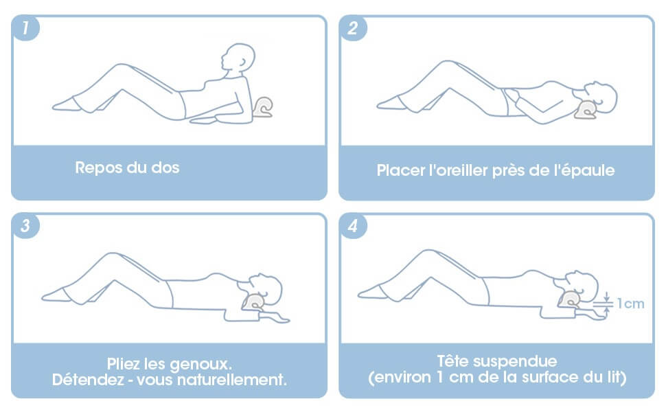 Oreiller de Traction Cervicale