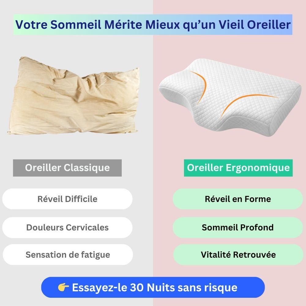 Oreiller Cervical Ergonomique à Memoire de Forme