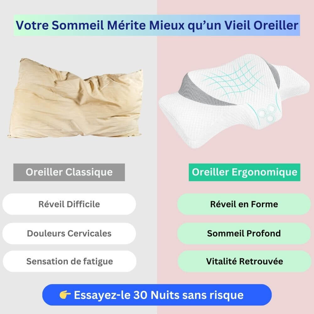 Oreiller Ergonomique Relaxant