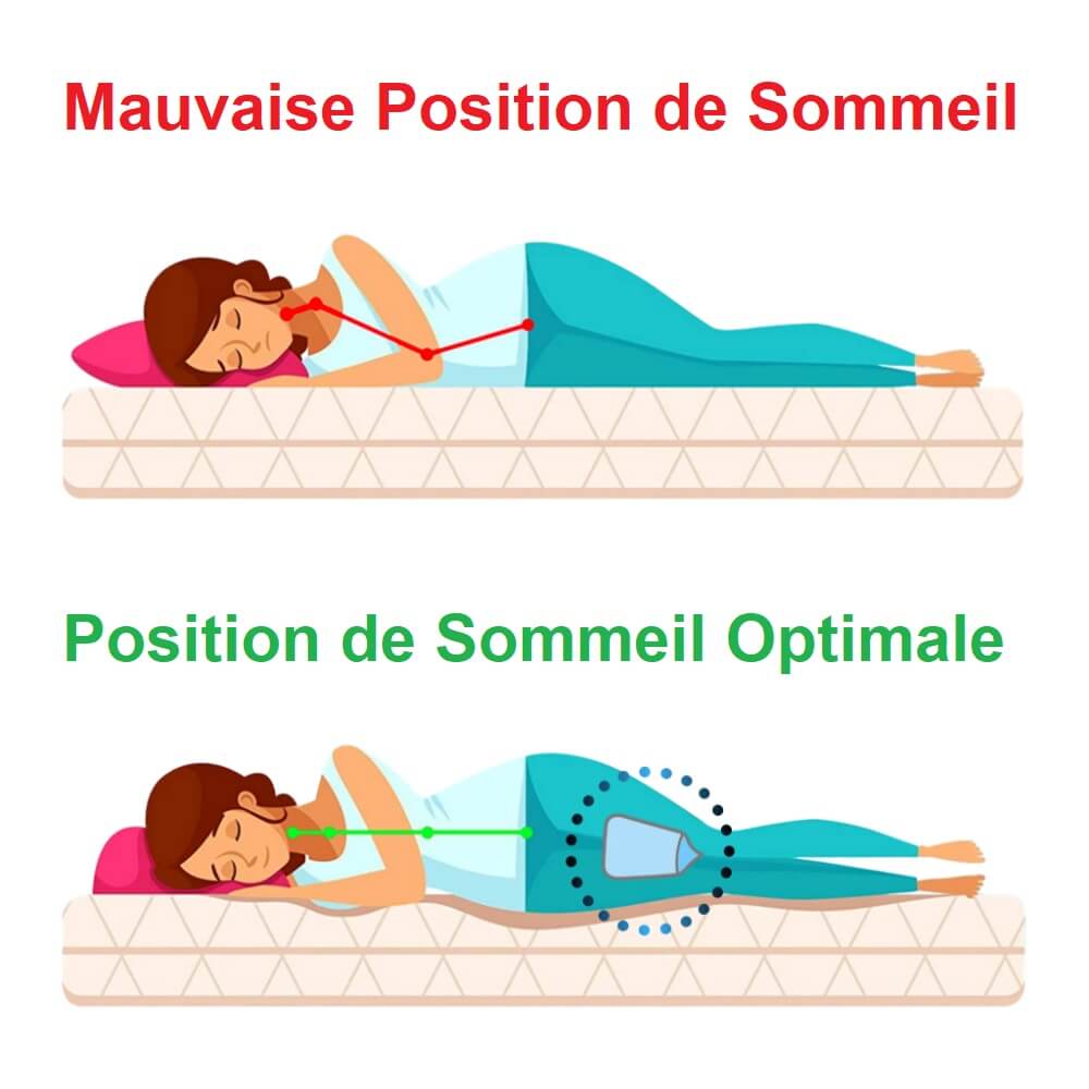 Coussin Jambes et Genoux avec Sangle